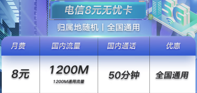 濟寧電信無憂卡8元月租包1.2G+50分鐘 小孩老人適合用 可支持全國異地銷戶、補卡