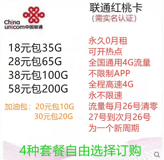 聯(lián)通移動(dòng)哪個(gè)流量卡套餐更便宜？聯(lián)通紅桃卡 4種套餐自由選擇訂購(gòu) 插卡即用