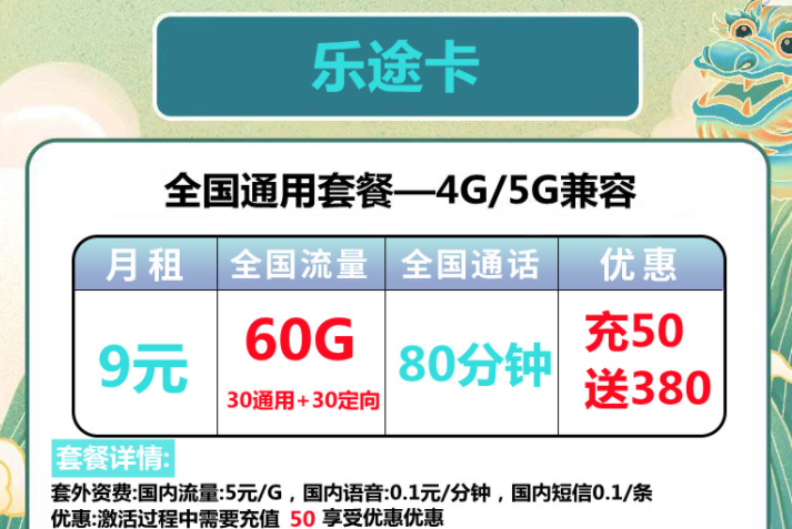 5G卡在4G手機(jī)上可以使用嗎？4G5G兼容的電信流量卡套餐【電信樂途卡土豪卡】全國(guó)通用