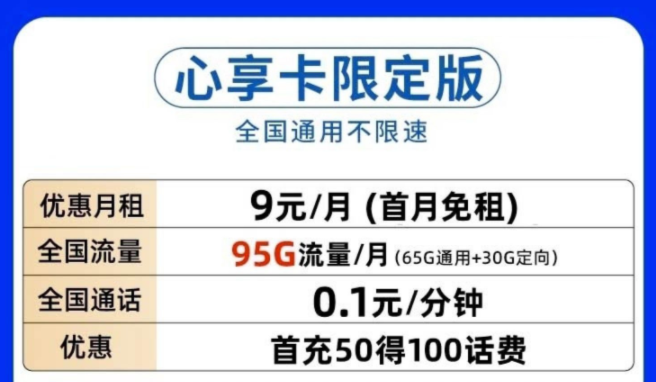 2022年年底了，有哪些實(shí)惠的流量卡推薦？限定版流量卡套餐月租低至9原全國(guó)通用不限速的手機(jī)卡