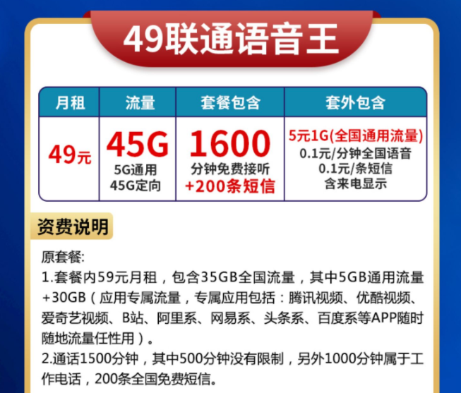怎么查別人手機(jī)卡的話費(fèi)還剩多少？聯(lián)通流量大語(yǔ)音卡49元45G流量+1600分鐘+200條短信