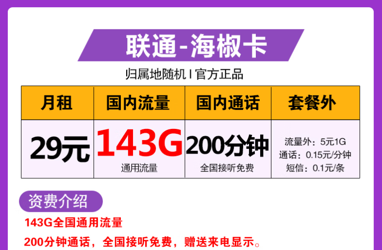 聯(lián)通海椒卡、福鑫卡、五福卡套餐介紹 最低月租僅需9元享115G全國(guó)流量+語音+短信