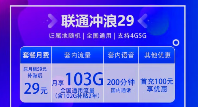 中國聯(lián)通5G沖浪卡全國通用 歸屬地隨機校園卡4G、5G通用僅需29元