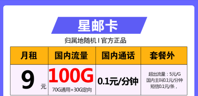 中國電信星郵卡、海角卡、摩羯卡套餐詳情介紹 最低僅需9元包100G全國大流量