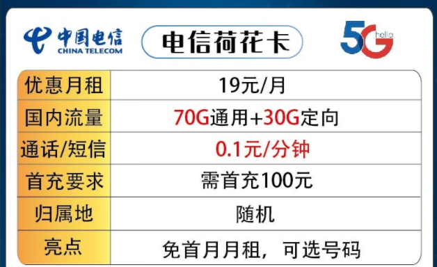 超優(yōu)惠流量卡套餐推薦|電信荷花卡、鴻興卡|月租19元100G及以上全國流量|首月免費