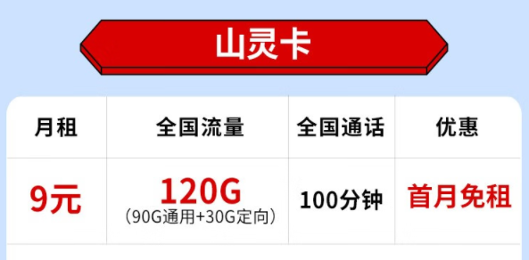 身份證丟了還能激活流量卡嗎？移動流量卡套餐推薦|電信山靈卡、山王卡