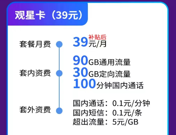 流量+語(yǔ)音優(yōu)享套餐電信觀星卡39元120G通用+首免|電信泰星卡29元100G流量+首免