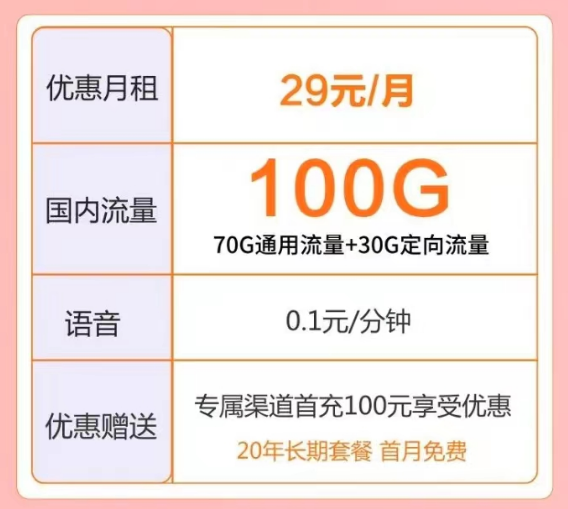 電信流量卡|卡1月租29元100G、卡2月租39元包120G|六星卡29元100G+親情號