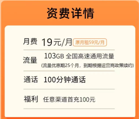 聯(lián)通乘風(fēng)卡19元103G通用+100分語音|王享卡0元月租包103G通用+100分免費(fèi)|超值性價(jià)比套餐