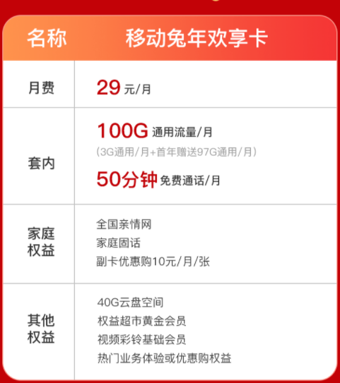 2023年的最新流量卡哪種最劃算？移動(dòng)兔年歡享卡、天寧卡|超多會(huì)員權(quán)益等你來