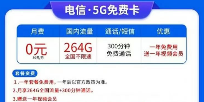 免費(fèi)1年的流量卡套餐見過嗎？電信5G免費(fèi)卡|免1年月租超大流量+視頻會(huì)員