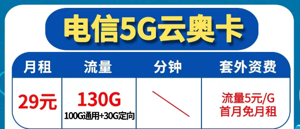 為什么還會無法辦理異地注銷業務？電信5G優享套餐|云奧卡29元130G|電信廣?？?0元146G|首免
