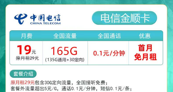 擁有超多流量的電信流量卡又來啦！19元165G金順卡、29元180G夕夏卡|低月租超大流量+首月免費(fèi)