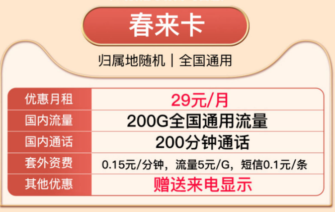 如何免費正確領取一張流量卡？聯通19元100G流量卡|聯通春來卡、聯通春月卡