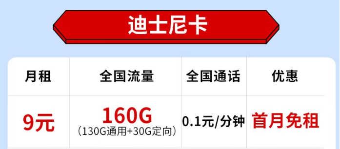 電信迪士尼卡怎么樣？9元月租享超實(shí)惠大流量、短期2年優(yōu)惠！