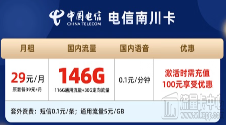 流量卡辦理免費(fèi)申請|電信南川卡：29元146G|小成本、大享受！