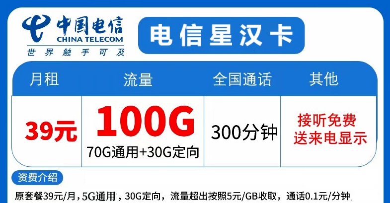 流量傳奇！精彩放送！電信星漢卡39元大流量+語音！暢享優惠！