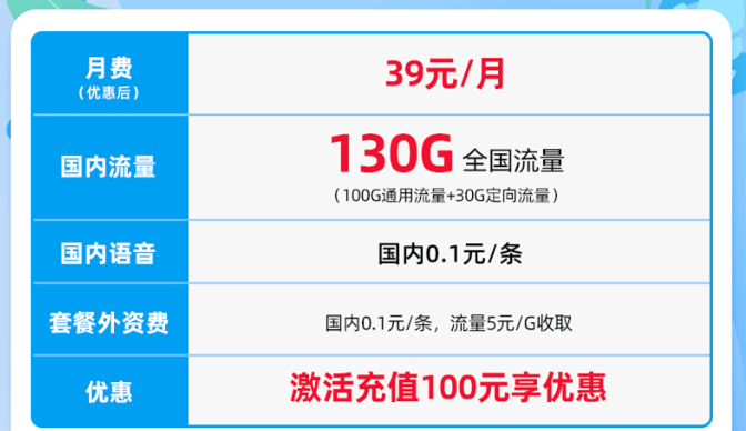 月租低流量多的手機(jī)卡有哪些？