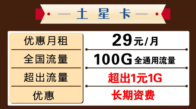 現在的手機卡流量有多少才夠用？真正好用的卡是什么樣的？