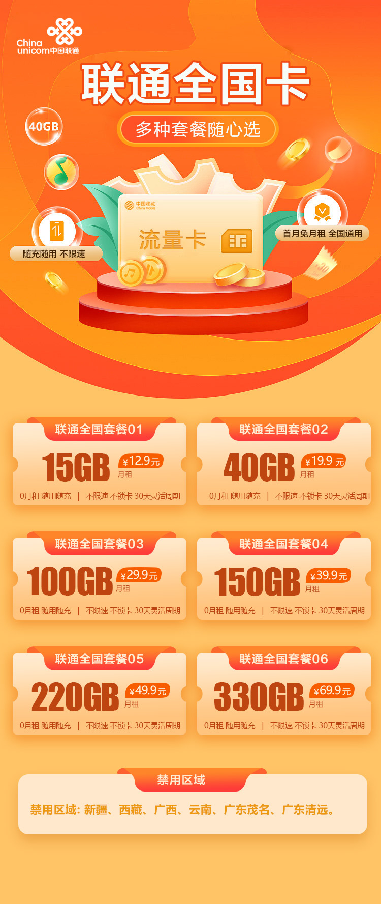 聯通29.9元100G純流量卡